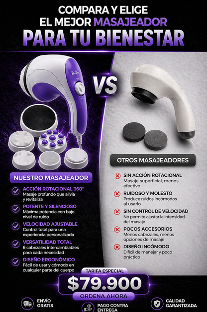 RelaxSpin™️ – Masajeador 360° que Relaja, Reduce Tensión y Tonifica tu Cuerpo en Minutos